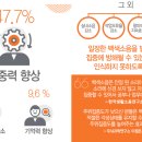 (주)몽태랑 휴먼스