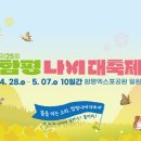 함평 나비대축제 대표나비와 후기