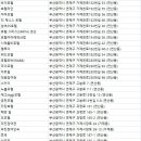 피아노 홈텔 이미지