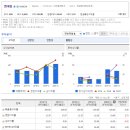 체인팜 주식회사 이미지