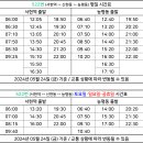 능평동 롯데캐슬 입구 이미지