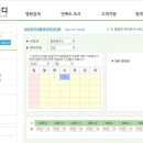 이선영소아청소년과의원 네이버블로그