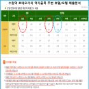 호텔로데오 이미지