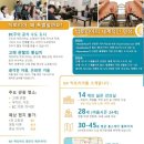 캐나다 GV 어학원 후기와 특징 총정리!! 빅토리아·캘거리 어학연수 추천