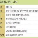 올해 최고의 재테크 상품 '소장펀드 뽀개기' 이미지