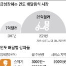 아이스크림천국 - 김제시 남북로 33 | 아이스크림천국