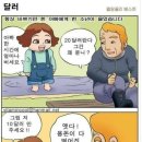 이십 달러와 백만 달러 ^^ 이미지