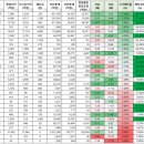 그린에프엔씨 이미지