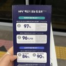 원일한상룡내과의원 | 가다실9가 서울에서 저렴한 병원!원일한상룡내과의원 가다실 가격,HPV백신맞기