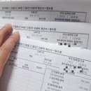 현우약국 | 육아 정보] 보건소에서 임산부 진료비 플러스 &amp; 출산가정 영양꾸러미 바우처 한 번에 신청하고 온 후기! 🍯✨