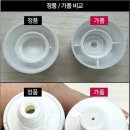집에