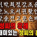 [한국사] 나의 성씨의 유례, 알면 재미있는 성씨의 흔적들.. 내 본관은? 이미지