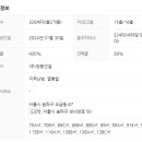 오금동상아아파트 이미지