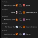 굉장히 중요한 맨유 리그 초반 5경기 일정 이미지