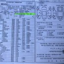 [판매완료] 딜러) 2011년 폭스바겐 골프 1.4 TSI 은색 네비 가죽시트 추가옵션 5만KM 완전무사고 판매합니다. 이미지