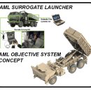 Precison Strike Missile (PrSM) 이미지