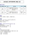 (주)한진메디칼 이미지