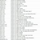 명성부동산중개법인주식회사 이미지