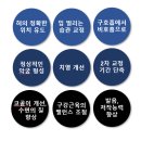 목감호수치과의원 이미지