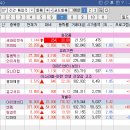 디아이브릿지 이미지