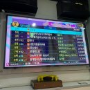남영 노래연습장 네이버블로그