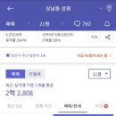 한일타운4차 이미지