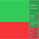 더크립24 이미지