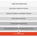 이노비즈인증원