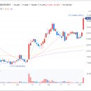 코어메디팜 이미지