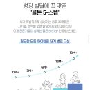 아이두두