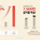 에이치투케이
