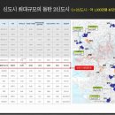 문화골든타워 이미지