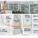 비즈빌더스 네이버블로그