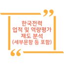 C0247 이미지