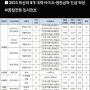 아이세듀전문학원