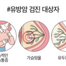 가온유외과의원 이미지