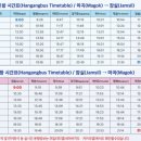 백제고분로 | [잠실선착장 한강버스 탄 후기 : K 패스 교통카드 이용]