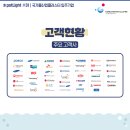태영엔지니어링(주) 이미지