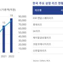 상업용22 이미지