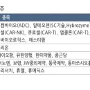 (주)진바이오 이미지