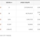 로또 이미지