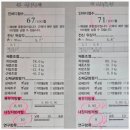 셀포랩더빛나 이미지