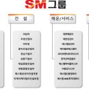 엠에스인더스트리