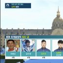 KBS와 MBC에서 양궁 메달 3개 획득한 선수 중 안산 선수 제외시킴.x 이미지