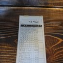 울산 성남동/꼬순떡