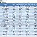 June PC방 이미지