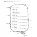 82 . 묵주기도는 어떤 기도이며 어떻게 바칩니까? 이미지