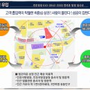 법조타운사거리 이미지