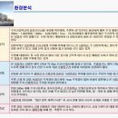 메디파크 이미지