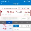 엘지디스플레이(주)